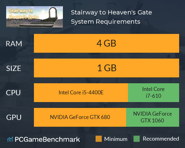Stairway to Heaven's Gate System Requirements PC Graph - Can I Run Stairway to Heaven's Gate Stairway to Heaven's Gate System Requirements PC Graph - Can I Run Stairway to Heaven's Gate