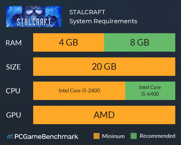 STALCRAFT System Requirements PC Graph - Can I Run STALCRAFT