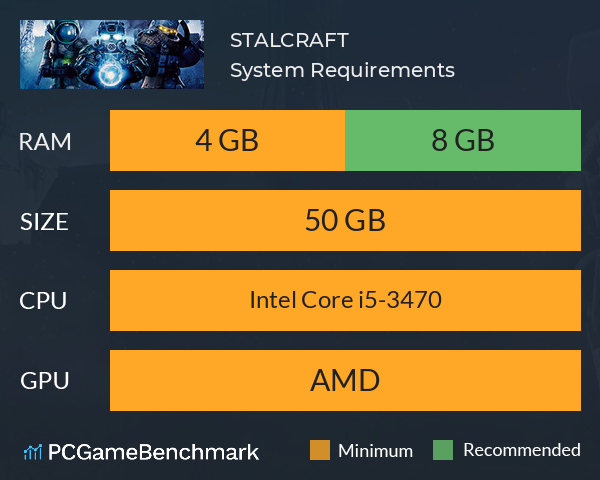 STALCRAFT System Requirements PC Graph - Can I Run STALCRAFT