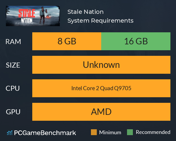 Stale Nation System Requirements PC Graph - Can I Run Stale Nation Stale Nation System Requirements PC Graph - Can I Run Stale Nation