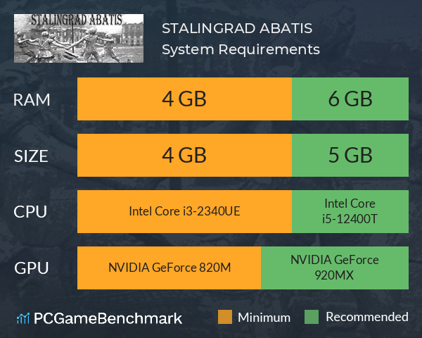 STALINGRAD ABATIS System Requirements PC Graph - Can I Run STALINGRAD ABATIS STALINGRAD ABATIS System Requirements PC Graph - Can I Run STALINGRAD ABATIS