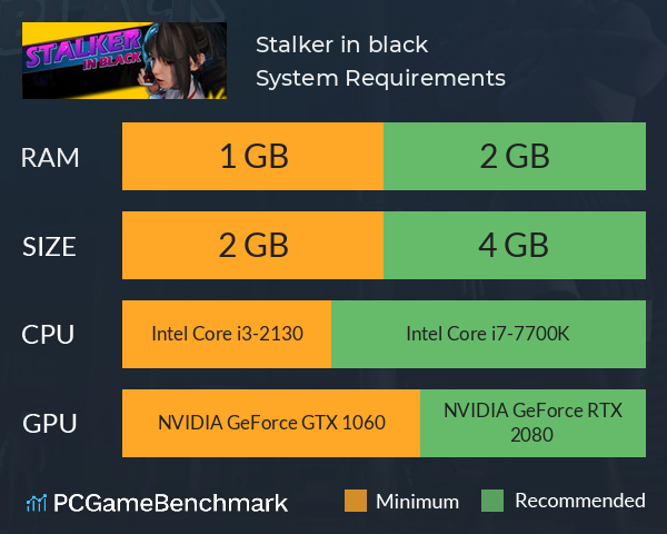 Stalker in black System Requirements PC Graph - Can I Run Stalker in black