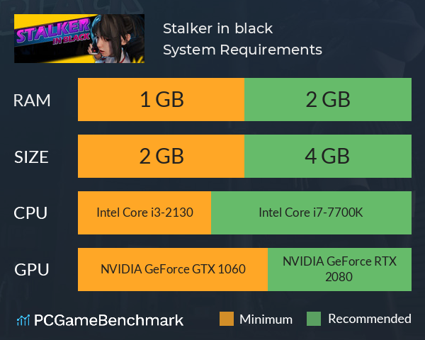 Stalker in black System Requirements PC Graph - Can I Run Stalker in black Stalker in black System Requirements PC Graph - Can I Run Stalker in black