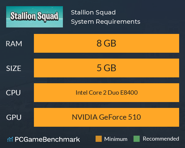 Stallion Squad System Requirements PC Graph - Can I Run Stallion Squad Stallion Squad System Requirements PC Graph - Can I Run Stallion Squad
