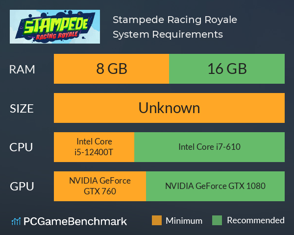 Stampede: Racing Royale System Requirements PC Graph - Can I Run Stampede: Racing Royale Stampede: Racing Royale System Requirements PC Graph - Can I Run Stampede: Racing Royale