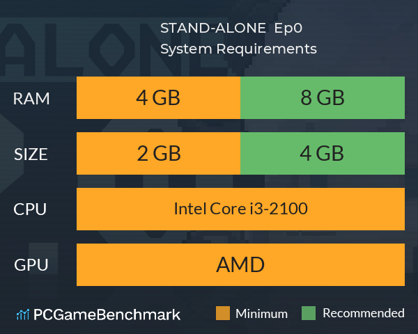 STAND-ALONE : Ep.0 System Requirements PC Graph - Can I Run STAND-ALONE : Ep.0 STAND-ALONE : Ep.0 System Requirements PC Graph - Can I Run STAND-ALONE : Ep.0