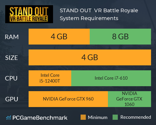 STAND OUT : VR Battle Royale System Requirements PC Graph - Can I Run STAND OUT : VR Battle Royale