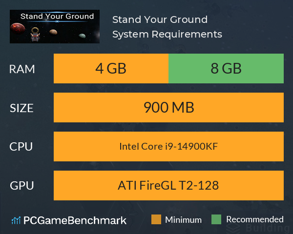 Stand Your Ground System Requirements PC Graph - Can I Run Stand Your Ground Stand Your Ground System Requirements PC Graph - Can I Run Stand Your Ground