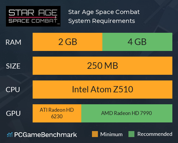 Star Age: Space Combat System Requirements PC Graph - Can I Run Star Age: Space Combat Star Age: Space Combat System Requirements PC Graph - Can I Run Star Age: Space Combat