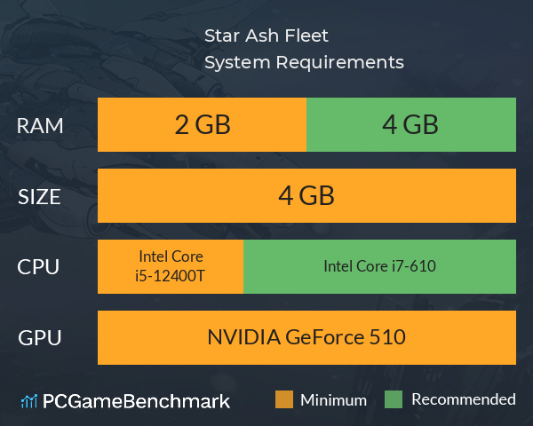 Star Ash Fleet System Requirements PC Graph - Can I Run Star Ash Fleet Star Ash Fleet System Requirements PC Graph - Can I Run Star Ash Fleet