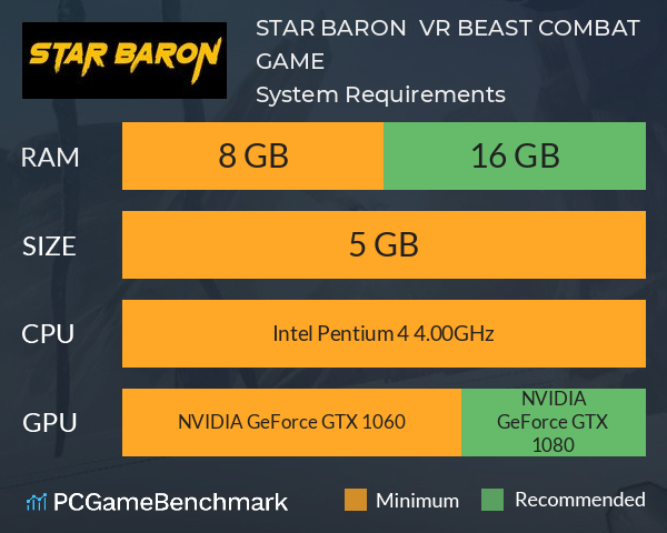 STAR BARON – VR BEAST COMBAT GAME System Requirements PC Graph - Can I Run STAR BARON – VR BEAST COMBAT GAME STAR BARON – VR BEAST COMBAT GAME System Requirements PC Graph - Can I Run STAR BARON – VR BEAST COMBAT GAME