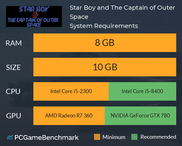 Star Boy and The Captain of Outer Space System Requirements PC Graph - Can I Run Star Boy and The Captain of Outer Space