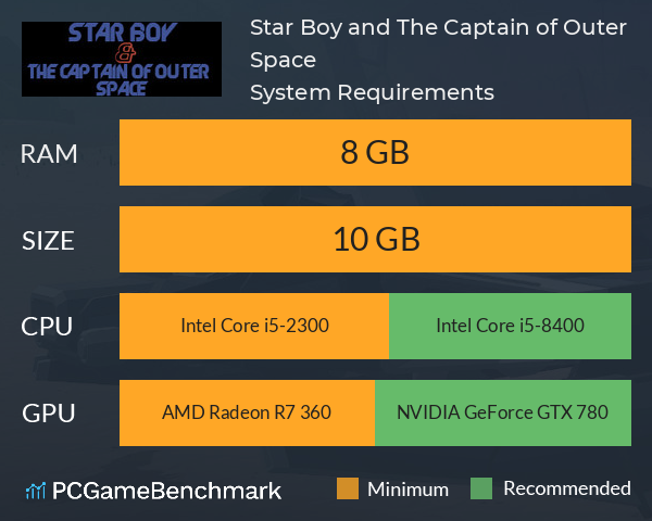 Star Boy and The Captain of Outer Space System Requirements PC Graph - Can I Run Star Boy and The Captain of Outer Space Star Boy and The Captain of Outer Space System Requirements PC Graph - Can I Run Star Boy and The Captain of Outer Space
