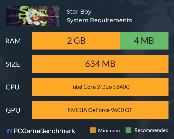 Star Boy System Requirements PC Graph - Can I Run Star Boy Star Boy System Requirements PC Graph - Can I Run Star Boy