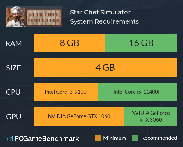 Star Chef Simulator System Requirements PC Graph - Can I Run Star Chef Simulator Star Chef Simulator System Requirements PC Graph - Can I Run Star Chef Simulator