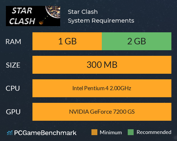 Star Clash System Requirements PC Graph - Can I Run Star Clash