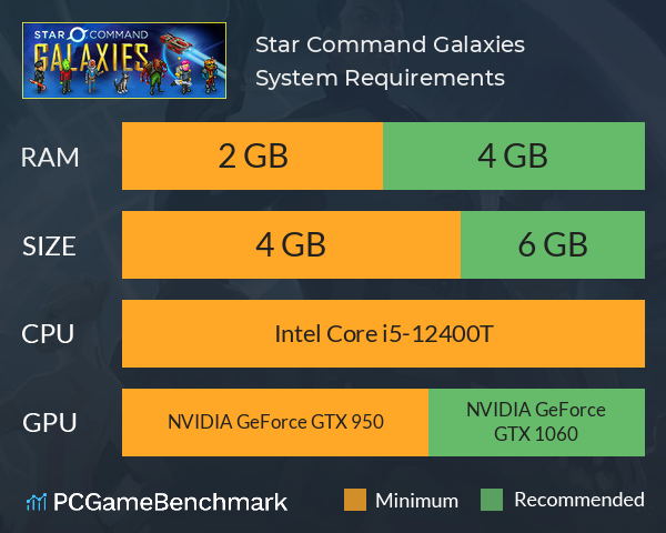 Star Command Galaxies System Requirements PC Graph - Can I Run Star Command Galaxies