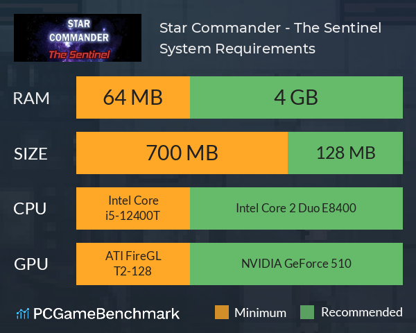 Star Commander - The Sentinel System Requirements PC Graph - Can I Run Star Commander - The Sentinel