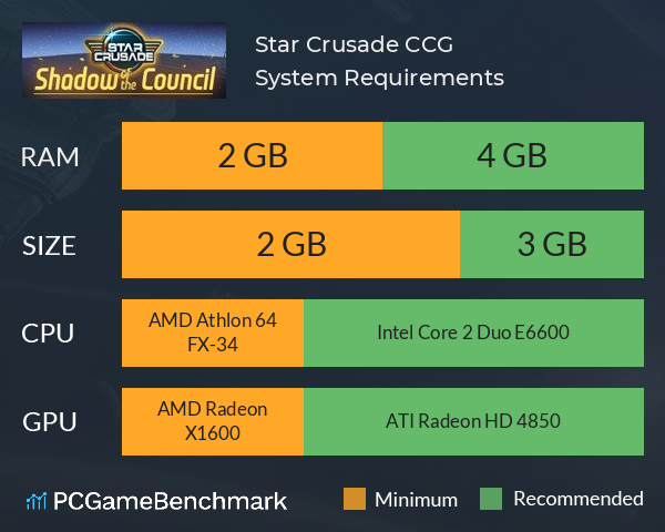 Star Crusade CCG System Requirements PC Graph - Can I Run Star Crusade CCG