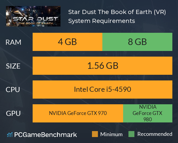 Star Dust: The Book of Earth (VR) System Requirements PC Graph - Can I Run Star Dust: The Book of Earth (VR) Star Dust: The Book of Earth (VR) System Requirements PC Graph - Can I Run Star Dust: The Book of Earth (VR)