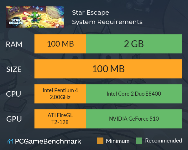 Star Escape System Requirements PC Graph - Can I Run Star Escape Star Escape System Requirements PC Graph - Can I Run Star Escape
