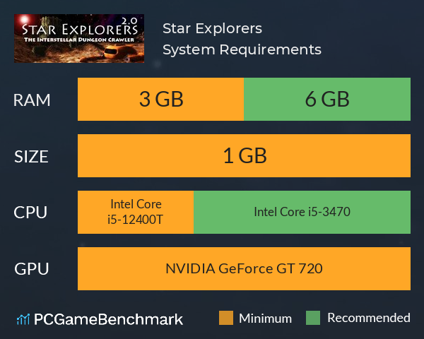 Star Explorers System Requirements PC Graph - Can I Run Star Explorers