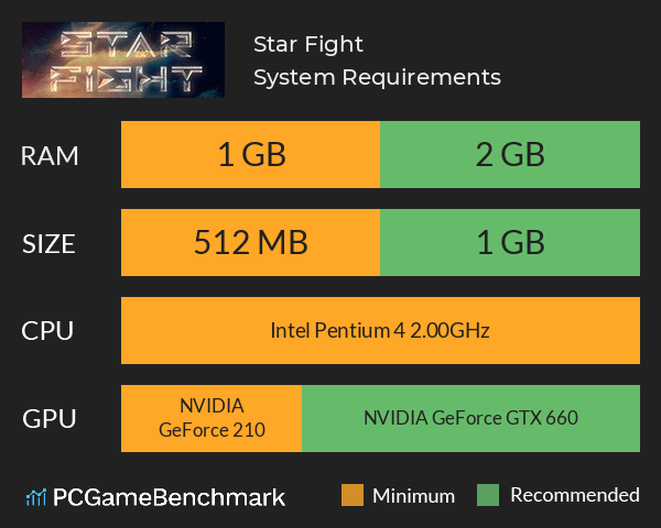 Star Fight System Requirements PC Graph - Can I Run Star Fight