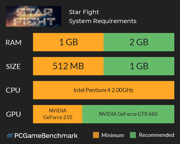 Star Fight System Requirements PC Graph - Can I Run Star Fight Star Fight System Requirements PC Graph - Can I Run Star Fight