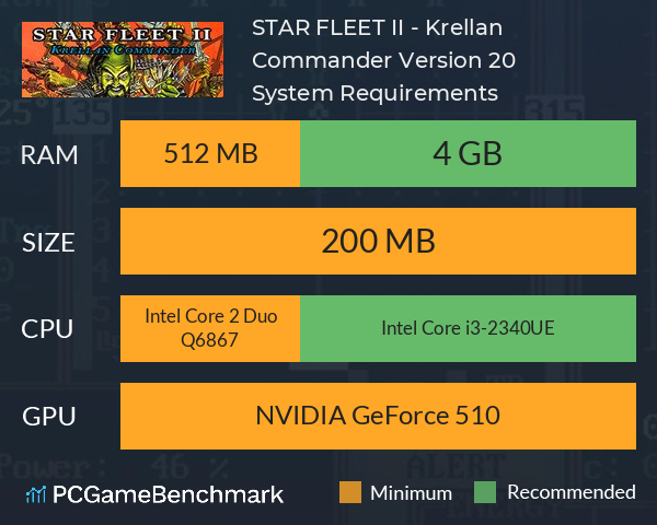 STAR FLEET II - Krellan Commander Version 2.0 System Requirements PC Graph - Can I Run STAR FLEET II - Krellan Commander Version 2.0