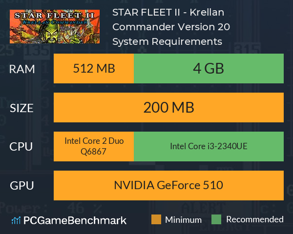 STAR FLEET II - Krellan Commander Version 2.0 System Requirements PC Graph - Can I Run STAR FLEET II - Krellan Commander Version 2.0 STAR FLEET II - Krellan Commander Version 2.0 System Requirements PC Graph - Can I Run STAR FLEET II - Krellan Commander Version 2.0