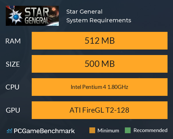 Star General System Requirements PC Graph - Can I Run Star General