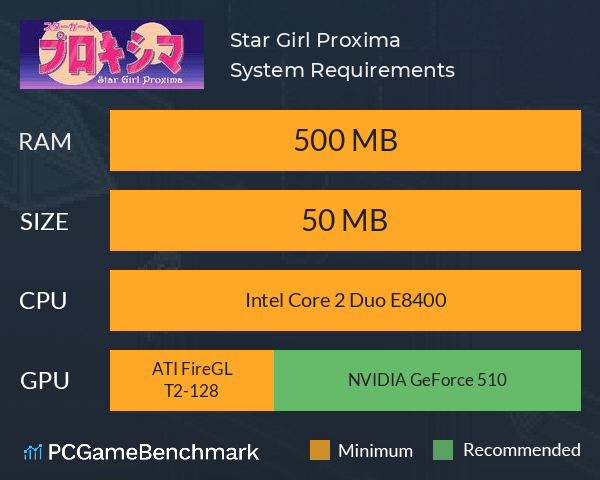 Star Girl Proxima System Requirements PC Graph - Can I Run Star Girl Proxima Star Girl Proxima System Requirements PC Graph - Can I Run Star Girl Proxima