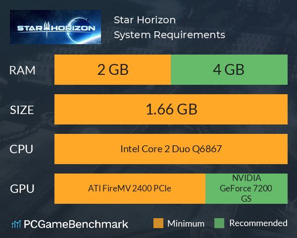 Star Horizon System Requirements PC Graph - Can I Run Star Horizon
