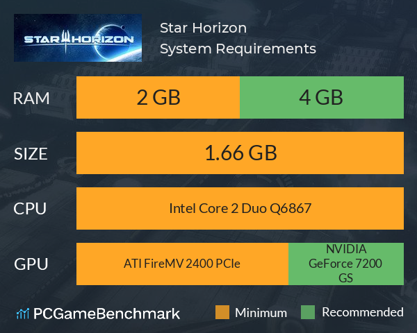 Star Horizon System Requirements PC Graph - Can I Run Star Horizon Star Horizon System Requirements PC Graph - Can I Run Star Horizon
