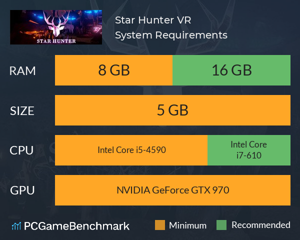 Star Hunter VR System Requirements PC Graph - Can I Run Star Hunter VR Star Hunter VR System Requirements PC Graph - Can I Run Star Hunter VR