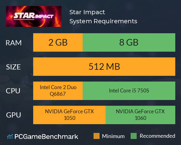 Star Impact System Requirements PC Graph - Can I Run Star Impact Star Impact System Requirements PC Graph - Can I Run Star Impact
