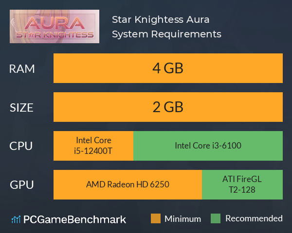 Star Knightess Aura System Requirements PC Graph - Can I Run Star Knightess Aura Star Knightess Aura System Requirements PC Graph - Can I Run Star Knightess Aura