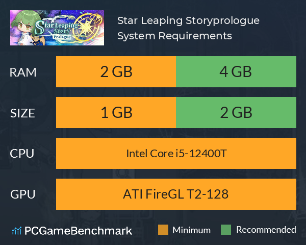Star Leaping Story:prologue System Requirements PC Graph - Can I Run Star Leaping Story:prologue