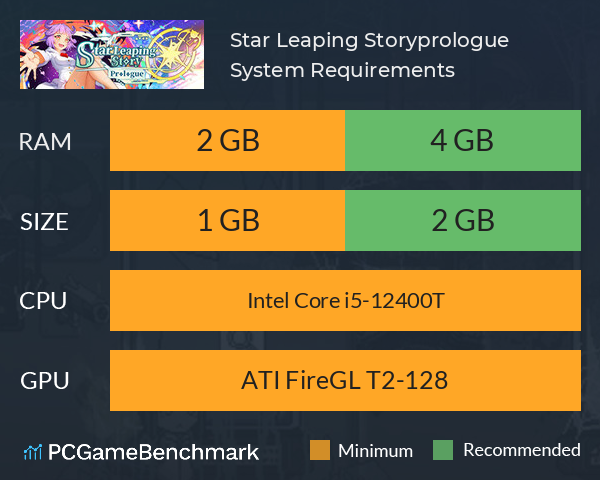 Star Leaping Story:prologue System Requirements PC Graph - Can I Run Star Leaping Story:prologue