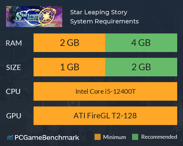 Star Leaping Story System Requirements PC Graph - Can I Run Star Leaping Story Star Leaping Story System Requirements PC Graph - Can I Run Star Leaping Story