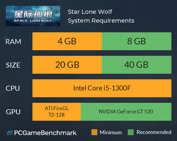 Star Lone Wolf System Requirements PC Graph - Can I Run Star Lone Wolf Star Lone Wolf System Requirements PC Graph - Can I Run Star Lone Wolf