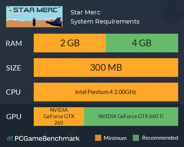 Star Merc System Requirements PC Graph - Can I Run Star Merc