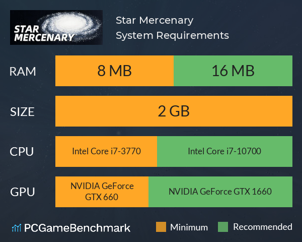 Star Mercenary System Requirements PC Graph - Can I Run Star Mercenary