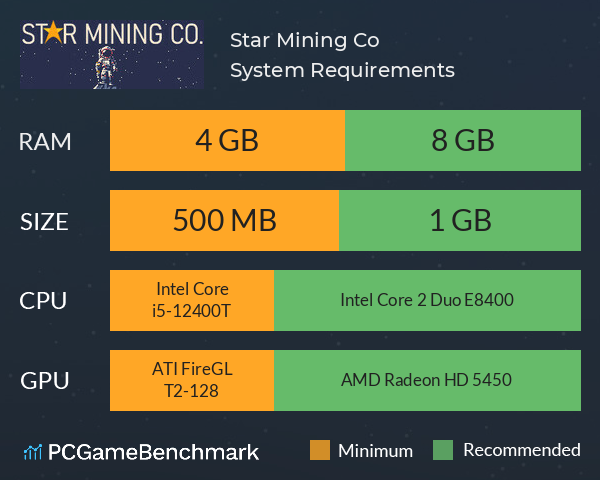Star Mining Co. System Requirements PC Graph - Can I Run Star Mining Co.
