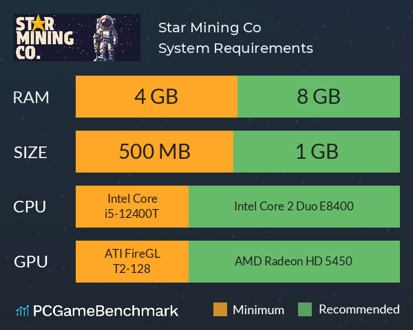 Star Mining Co. System Requirements PC Graph - Can I Run Star Mining Co.