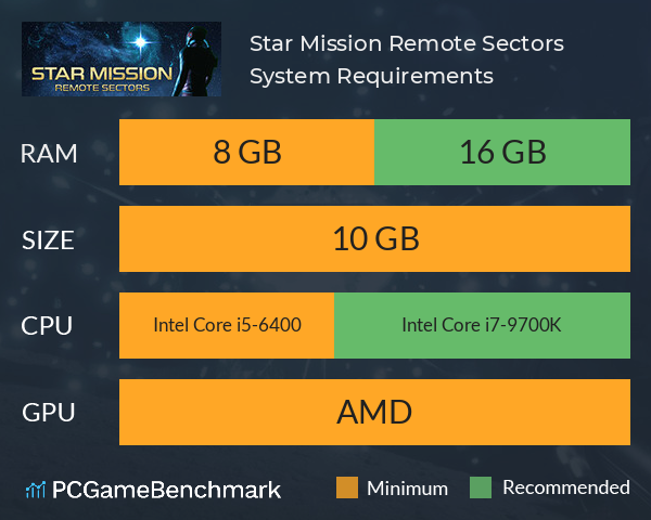 Star Mission: Remote Sectors System Requirements PC Graph - Can I Run Star Mission: Remote Sectors Star Mission: Remote Sectors System Requirements PC Graph - Can I Run Star Mission: Remote Sectors