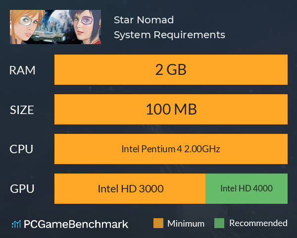 Star Nomad System Requirements PC Graph - Can I Run Star Nomad