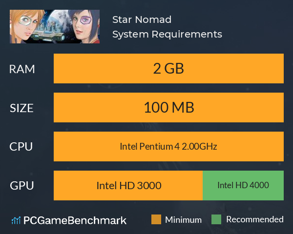 Star Nomad System Requirements PC Graph - Can I Run Star Nomad Star Nomad System Requirements PC Graph - Can I Run Star Nomad