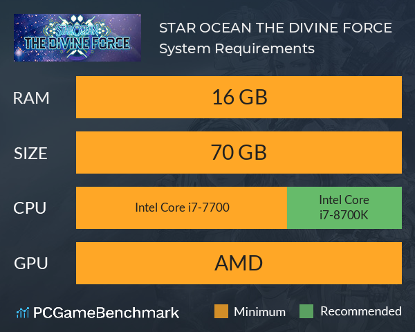 STAR OCEAN THE DIVINE FORCE System Requirements PC Graph - Can I Run STAR OCEAN THE DIVINE FORCE