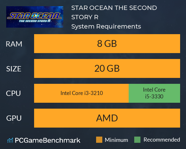 STAR OCEAN THE SECOND STORY R System Requirements PC Graph - Can I Run STAR OCEAN THE SECOND STORY R STAR OCEAN THE SECOND STORY R System Requirements PC Graph - Can I Run STAR OCEAN THE SECOND STORY R